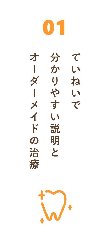 ていねいで分かりやすい説明とオーダーメイドの治療