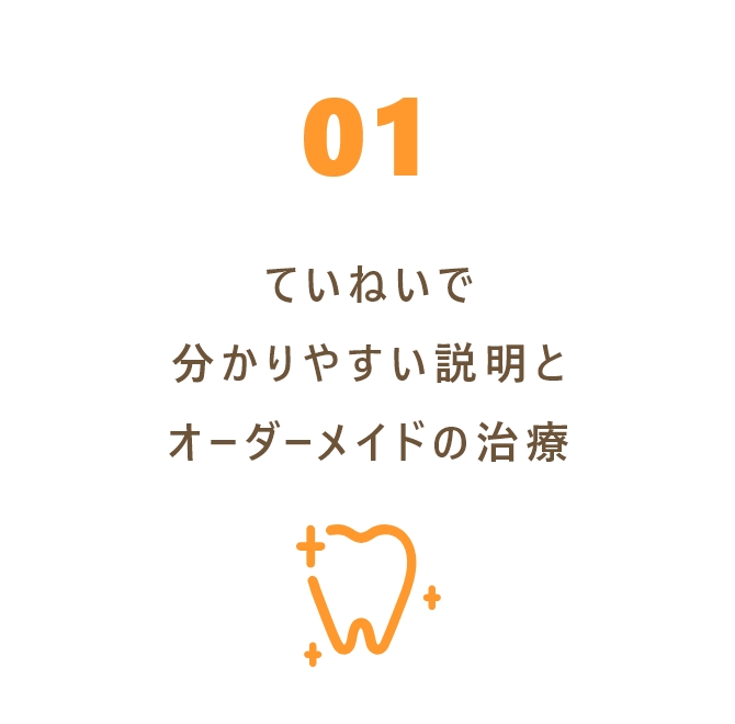 ていねいで分かりやすい説明とオーダーメイドの治療